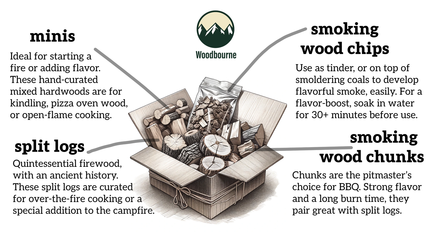 Luxury Cooking Wood Box - Large