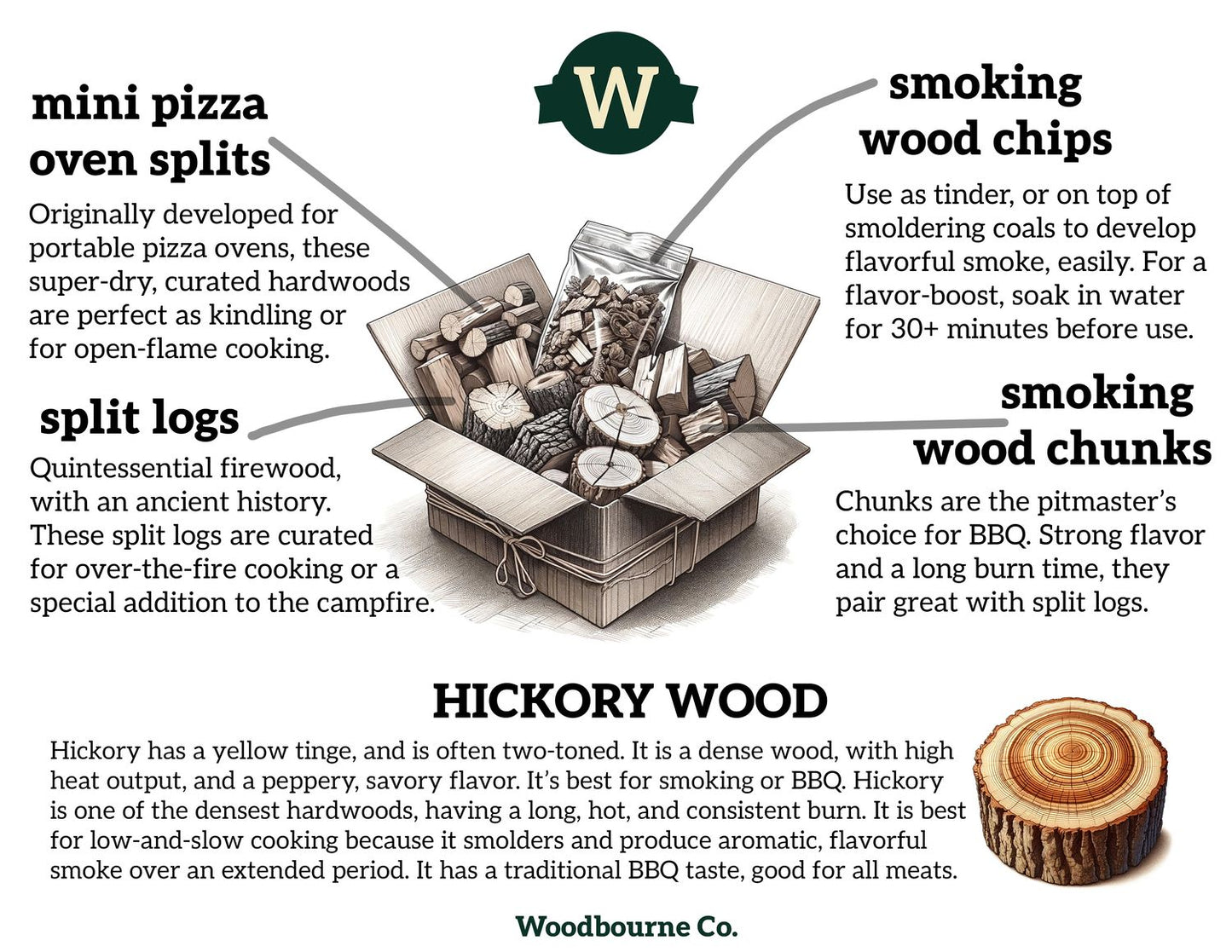 Hickory Luxury Cooking Wood Box - Large